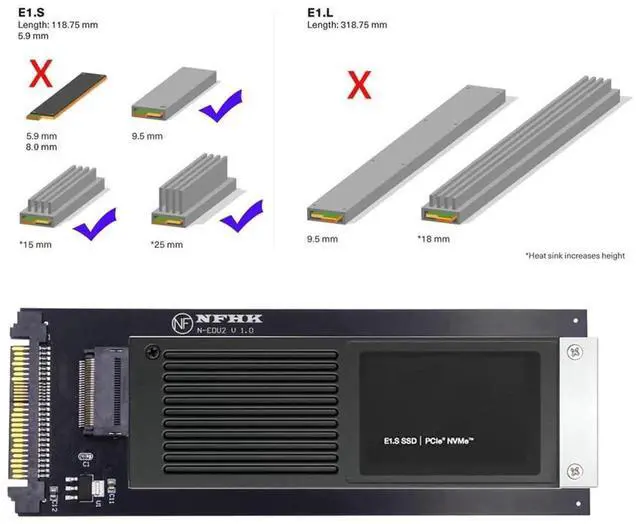 Alt view image 7 of 7 - AJMRTC SFF8639 U.2 Host to E1.S EDSFF GENZ Ruler1U Short SSD Carrier Adapter with Heatsink, Supports 9.5mm 15mm 25mm SSD, Compatible with PM9A3 PM9D3 P5801X for Server Storage