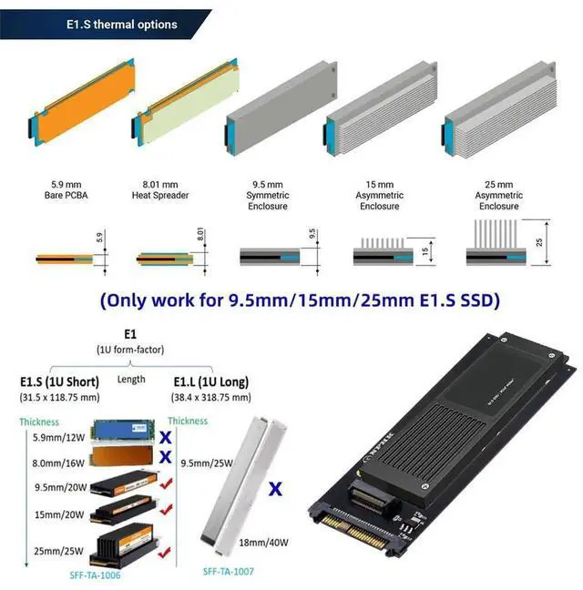 Alt view image 4 of 7 - AJMRTC SFF8639 U.2 Host to E1.S EDSFF GENZ Ruler1U Short SSD Carrier Adapter with Heatsink, Supports 9.5mm 15mm 25mm SSD, Compatible with PM9A3 PM9D3 P5801X for Server Storage