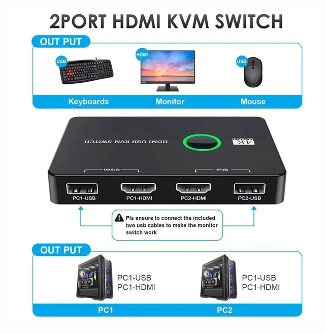 Alt view image 3 of 7 - AJMRTC KVM Switch Selector, USB 2.0 & HDMI 4K KVM Switch for 2 Computers Sharing One Monitor HDTV, USB Keyboard Mouse Scanner Printer Peripherals for Home Office Desktop Setup