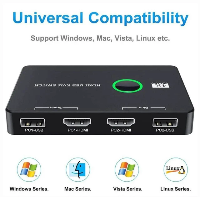 Alt view image 2 of 7 - AJMRTC KVM Switch Selector, USB 2.0 & HDMI 4K KVM Switch for 2 Computers Sharing One Monitor HDTV, USB Keyboard Mouse Scanner Printer Peripherals for Home Office Desktop Setup