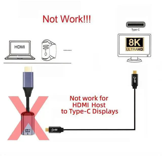 Alt view image 5 of 7 - AJMRTC USBC Female Source to HDMI Sink HDTV Cable, 8K@60Hz 4K@120Hz Video Output Adapter Cord for USBC Source Devices, Compatible with Tablet, Smartphone, Laptop for Home Theater & Presentation