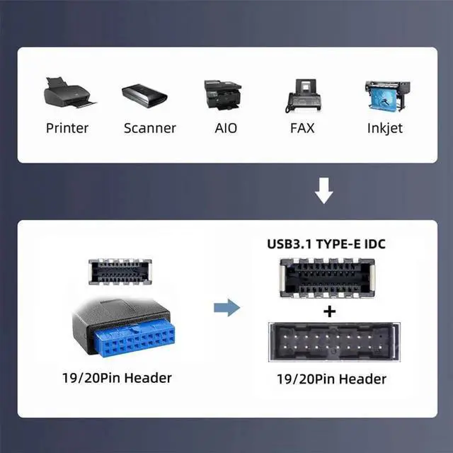 Alt view image 6 of 7 - AJMRTC 1920Pin Motherboard Header to USB3.0 20Pin & TypeE Dual Female PCBA Splitter Hub, 1to2 Internal 5Gbps Adapter for Desktop PC Chassis FrontPanel USB Expansion