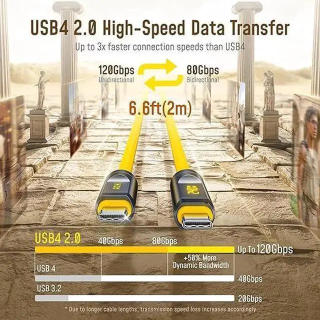 Alt view image 5 of 6 - USB4 2.0 Cable with LED Digital Display 3.3ft, 240W PD3.1 Fast Charging, 80Gbps Data Transfer, Dual 8K Display, The Adonis USB C Cable for MacBook Pro/iPhone 17 Pro Max/Galaxy/SSD/Docking,Yellow