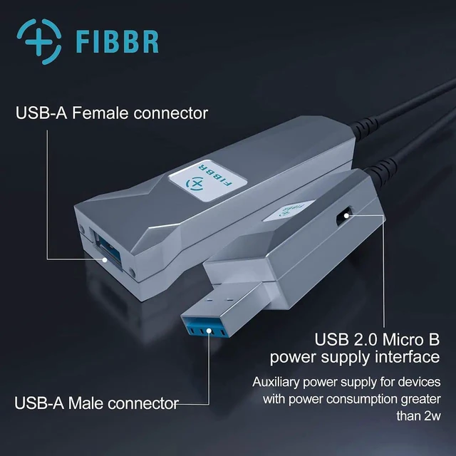 Alt view image 4 of 7 - Fiber Optical USB 3.0 Extension Cable, Male to Female Long USB Cable, High Speed 5Gbps Extender Cord, for Robot, Industrial Machine Vision, Printer, Displayer, Hard Drive, Webcams etc 164FT