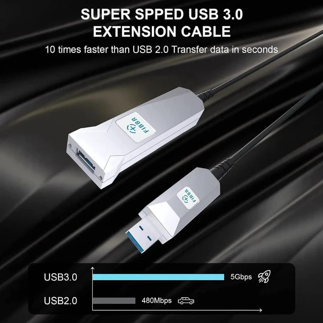 Alt view image 6 of 7 - Fiber Optical USB 3.0 Extension Cable, Male to Female Long USB Cable, High Speed 5Gbps Extender Cord, for Robot, Industrial Machine Vision, Printer, Displayer, Hard Drive, Webcams etc 164FT
