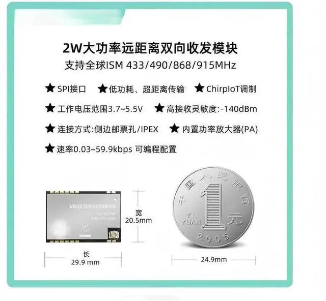 Alt view image 2 of 3 - AJMRTC PAN3029 HighPower LongRange ChirpIoT Bidirectional 433MHz RF Transceiver Module, Industrial Wireless Communication Module for IoT Devices, Mobile Terminals, Smart Metering & Embedded Radio