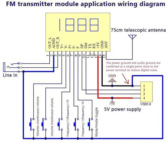 Alt view image 3 of 3 - AJMRTC FM Stereo Audio Transmitter Module, 76108MHz Digital Display FM Station Board, Bluetooth Audio Forwarding, Up to 500m Transmission Distance for DIY Broadcast Audio Projects