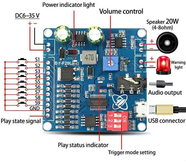 Alt view image 2 of 3 - AJMRTC DYF20L 9Channel LowLevel Trigger Voice Module, 635V DC Wide Voltage 20W ClassD Audio Amp, 32Mbit Flash, MicroUSB MP3 WAV Decoder for Exhibition, Industrial Voice Prompt, DIY Sound Project