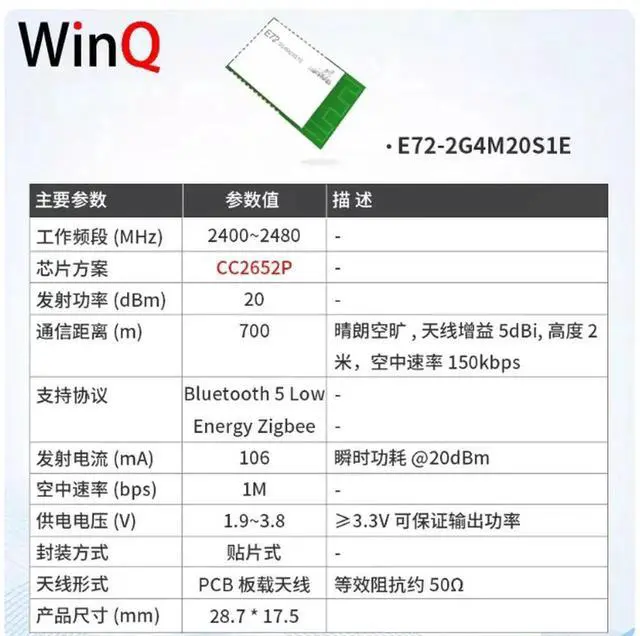 Main image of AJMRTC CC2652P Zigbee 3.0 IoT Wireless Module, SelfOrganizing Network LowPower RF Transceiver Module for Smart Home Sensor Nodes, Home Automation and Embedded IoT DIY Projects