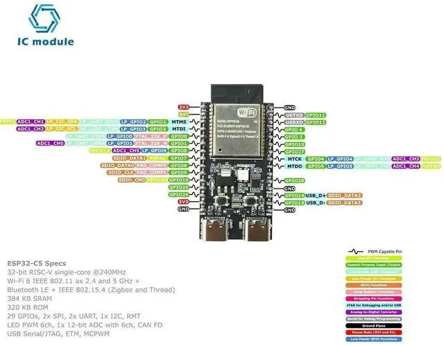 Alt view image 3 of 6 - AJMRTC ESP32C5H4 RISCV MCU Development Board, DualBand WiFi 6 with Bluetooth 5 LE Module, HighPerformance Embedded Controller for Smart Home Devices & Industrial IoT Application Projects