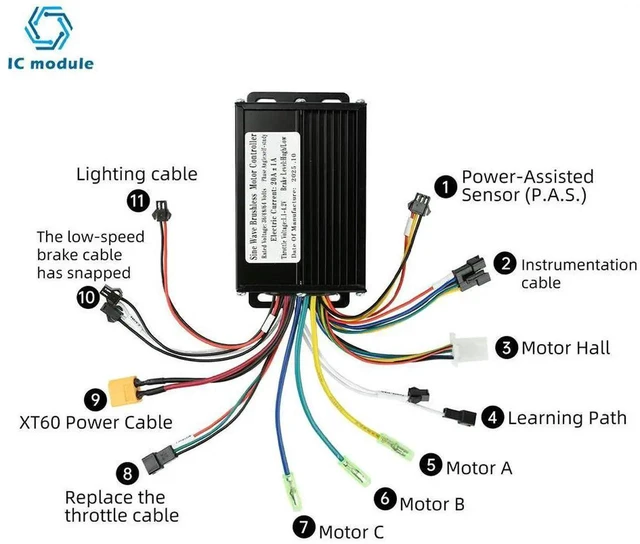 Alt view image 2 of 3 - AJMRTC Electric Bicycle Sine Wave Brushless Motor Controller Module, 36V 48V 64V 7501500W EBike Sine Wave Controller for EcoFriendly Electric Bike Transportation Replacement Parts