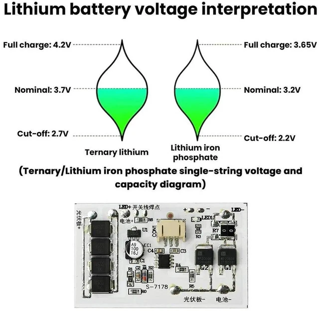 Alt view image 3 of 6 - AJMRTC HighPower Solar Controller 3.2V 3.7V 6.4V 7.4V, Stepless Dimming Solar Charge Discharge Controller for Giant Street Light & Stable HighBrightness LED Module