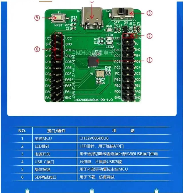 Alt view image 2 of 2 - AJMRTC CH32V006K8U6EVTR0 Evaluation Board, WCH QingKe RISCV Core Dev Board, 48MHz 62KB Flash 8KB SRAM, 12Bit ADC OPA TouchKey for Embedded Prototype & RISCV Programming Learning