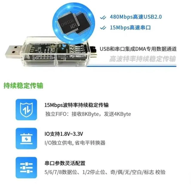 Alt view image 3 of 3 - AJMRTC CH9111L6TEVTR1 USB2.0 HighSpeed TTL UART Serial Module, 480Mbps USBtoTTL Converter, Max 15Mbps Baud Rate MultiLevel IO for Embedded Debugging & Industrial Serial Communication