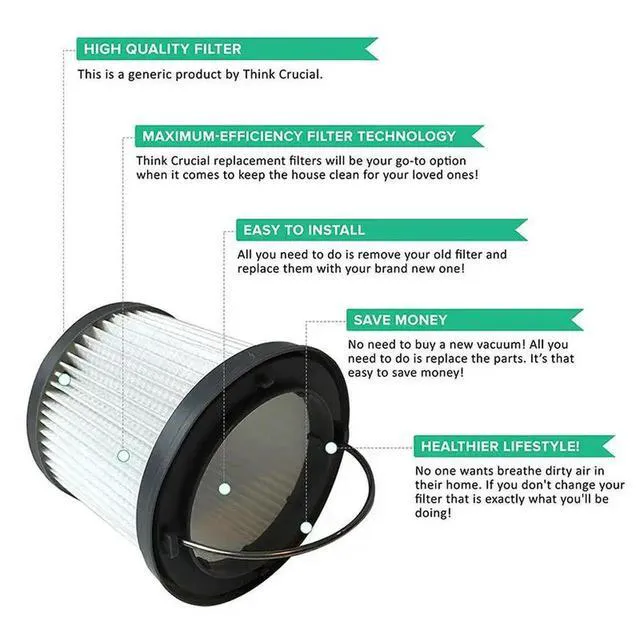Alt view image 3 of 3 - AJMRTC 3Pcs Vacuum Cleaner Filter Replacement Kit for Black+Decker Dustbuster PVF110 PD11420L, Washable Filter Accessories for Handheld Dust Collector, DustParticulate Filtration Spare Parts