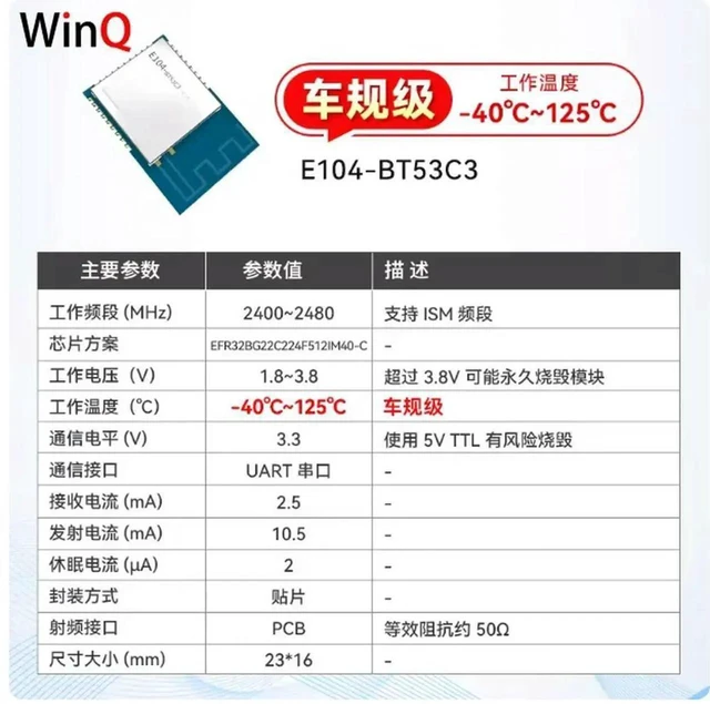 Main image of AJMRTC EFR32BG22 BLE 5.2 Bluetooth Module, AutomotiveGrade HighTemperature Resistant, MasterSlave Integrated UltraLow Power 2.4GHz Wireless Transceiver for Automotive & IoT Embedded Projects