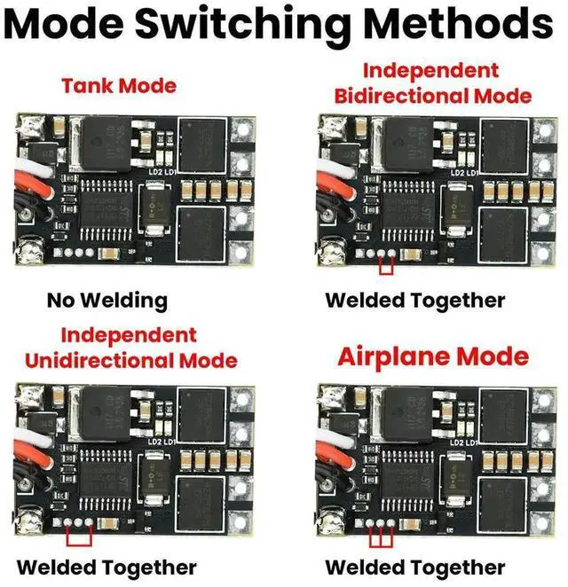 Alt view image 3 of 3 - AJMRTC 12S DualChannel Bidirectional Brushless ESC Module, Differential ESC Speed Controller Board for RC Tracked Vehicles, Aircraft, RC Boats, TwoWay Forward Reverse Motor Drive for RC Model DIY M