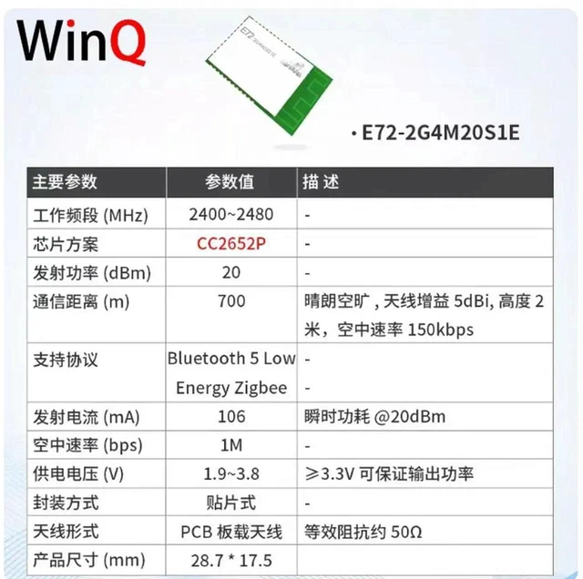 Main image of AJMRTC CC2652P Zigbee 3.0 IoT Module, SelfOrganizing Network LowPower Wireless RF Module for Smart Home Automation, Remote Sensor Control, Embedded Electronic Development Project