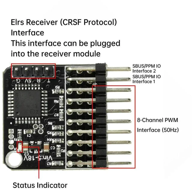 Alt view image 3 of 3 - AJMRTC 8Channel Signal Converter Module, Auto Protocol Conversion Between CRSF PWM SBUS PPM, MultiProtocol Signal Translator for FPV Drone RC Receiver Flight Controller DIY Projects