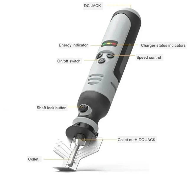 Alt view image 6 of 6 - AJMRTC Handheld Electric Cordless Chainsaw Sharpener, HighSpeed Chainsaw Grinding Tool Set with Diamond Sharpening Bits, Portable Power Tool Accessories for Chain Saw Blade Polishing Maintenance
