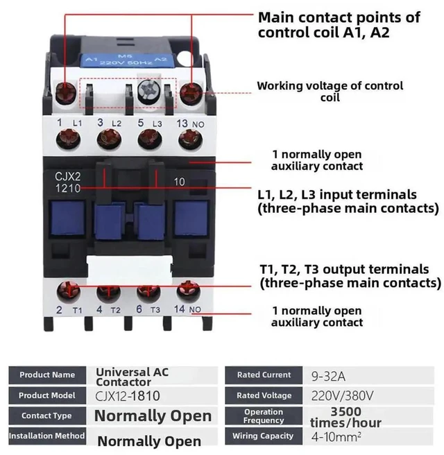 Main image of AJMRTC CJX21210 AC Contactor 220V Coil, 3Pole 12A DIN Rail Mount Electromagnetic Contactor with 1NO Auxiliary Contact for Motor Control Industrial Electrical Applications