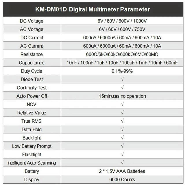 Main image of AJMRTC KMDM01D True RMS Digital Multimeter, 6000 Counts AutoRanging Multi Tester with NCV Detection, Data Hold, Backlight LCD & Tilting Stand for Electrical Circuit Testing