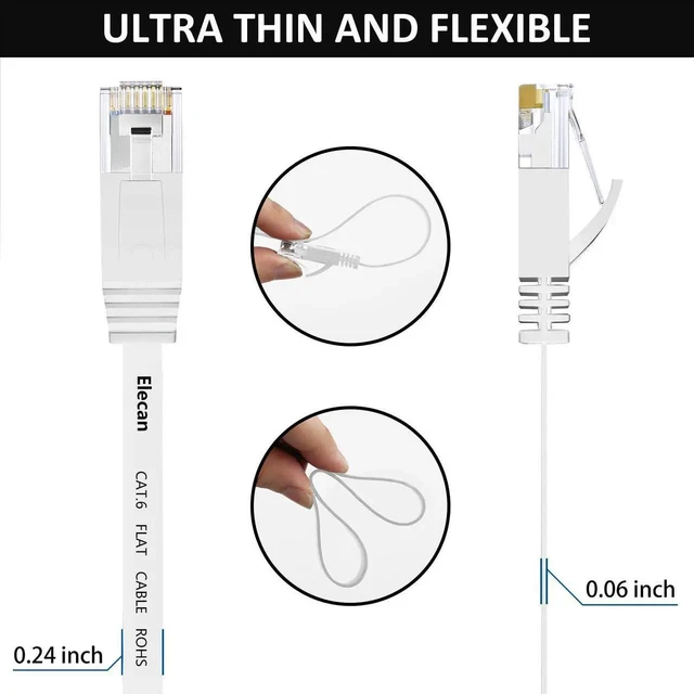 Alt view image 4 of 7 - AJMRTC 5-Pack Cat6 Flat Ethernet Cable 3.3Ft White, 30AWG Pure Copper Slim Short Patch Cord, 10Gbps 500MHz POE Compatible Flexible Thin Network Cable for Router, Modem, Switch