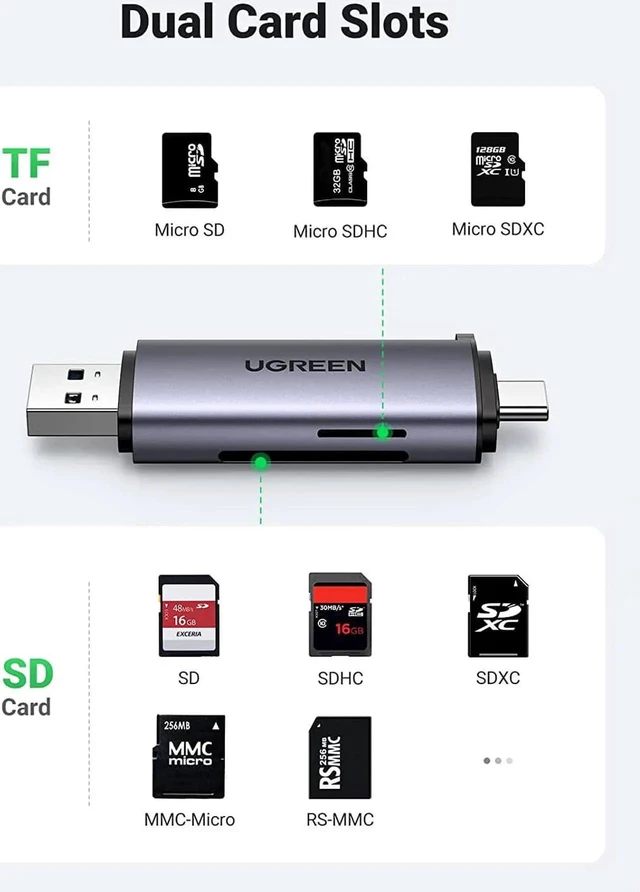 Alt view image 6 of 7 - USBC USB 3.0 Memory Card Reader, Dual Slot Simultaneous Read for SD and Micro SD TF Cards, UHSI Card Adapter for Camera Photo Video, Compatible with PC, MacBook Air Pro, Samsung Galaxy S22, iPad Pro
