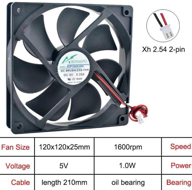 Main image of 120x120x25mm 120mm OilImpregnated Bearing Axial Cooling Fan, DC5V 2Pin Replacement Fan for ACP12025, Chassis, Power Supply, Inverter and Electronic Equipment Heat Dissipation