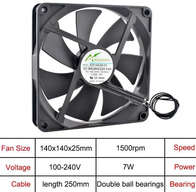 Main image of 140x140x25mm EC Brushless Axial Cooling Fan, AC 110V120V 220V240V Wide Voltage Rack Mount Fan, 14025 Industrial Ventilation Fan for Server Cabinet, Network Chassis & Power Equipment Heat Dissipation