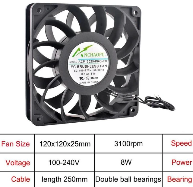 Alt view image 2 of 2 - 120x120x25mm HighStrength EC Brushless Axial Cooling Fan, Wide Voltage AC 110V 120V 220V 240V 12025 RackMount Ventilation Fan for Server Rack Cabinet Industrial Equipment Heat Dissipation