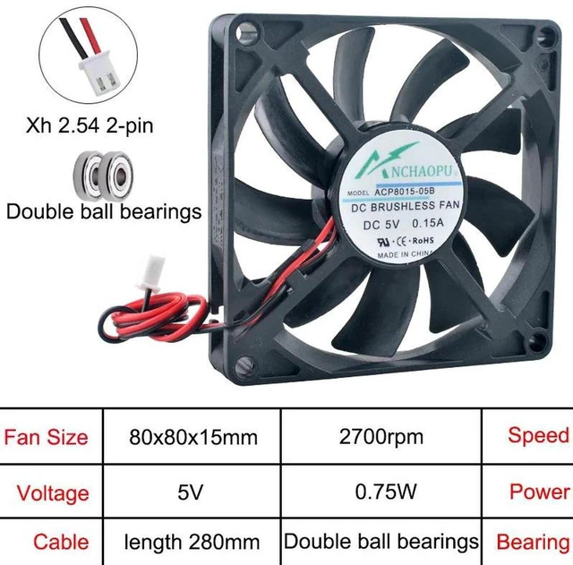 Main image of 3Pcs ACP8015 80x80x15mm 80mm High Speed Axial Cooling Fan, DC 5V Dual Ball Bearing Replacement Fan for Power Supply, Industrial Automation Equipment Heat Dissipation