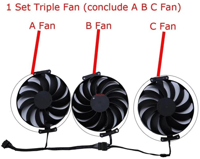 Main image of CF1010U12S GPU Cooling Fan Set 3Pcs/Set (Fan A, B, C), VGA Cooler Replacement for RX 6800XT 16G GAMING, RX6900XT 16G, RX 6700 XT 12G Gaming Graphics Card, 95mm 4-Pin PWM Video Card Fan for GPU Heat