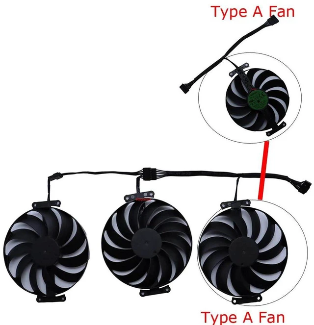 Main image of CF1010U12S 95mm Type A Graphics Card Cooling Fan, VGA GPU Cooler Replacement Fan Compatible with RTX 3090 24G GAMING, RTX 3080 / 3080Ti 12G GAMING, RTX 3070 8G for GPU Heat Dissipation