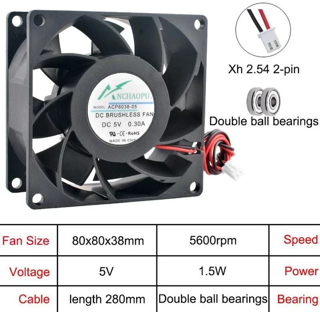 Alt view image 2 of 2 - 2 Units/Set High Speed 80x80x38mm DC Cooling Fan, 2-Pin Multi-Voltage DC5V Axial Fan Replacement for Server Converter Power Supply ACP8038, 8038 Compact Heat Dissipation Fan