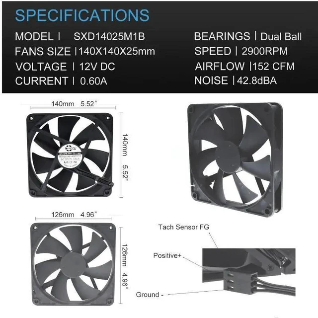 Main image of 14025 Waterproof DC12V Axial Cooling Fan, Dual Ball Bearing Dust & Moisture Proof 140x140x25mm Square Fan, IP Protected Ventilation Fan for Outdoor Cabinet, Industrial Equipment Heat Dissipation