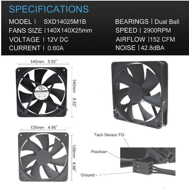 Alt view image 2 of 2 - 14025 Waterproof DC12V Axial Cooling Fan, Dual Ball Bearing Dust & Moisture Proof 140x140x25mm Square Fan, IP Protected Ventilation Fan for Outdoor Cabinet, Industrial Equipment Heat Dissipation