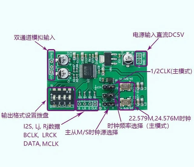 Alt view image 2 of 3 - AJMRTC Dual Channel 24-bit ADC Data Acquisition Module, Analog to I2S Converter, Left & Right Aligned Digital Output, Audio Data Collection Card, High Precision Analog Signal Sampling for Audio Measur
