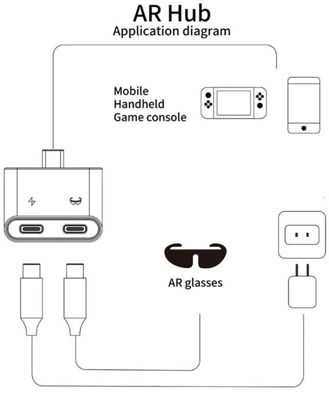 Alt view image 3 of 3 - AJMRTC Type C to AR Glasses Charging Data Cable, 100W Fast Power Delivery Cord for AIR/2 AR Glasses, Supports Data Transfer & Charging Simultaneously for Power Hub Use