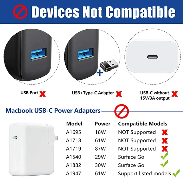 Alt view image 2 of 3 - AJMRTC 2Pack Surface Connect to USB C PD Charging Cable, 45W 15V/3A Power Cord Compatible with Microsoft Surface Pro 3/4/5/6/7, Surface Laptop 1/2/3, Surface Go, Supports USB-C PD Charger & Power Bank