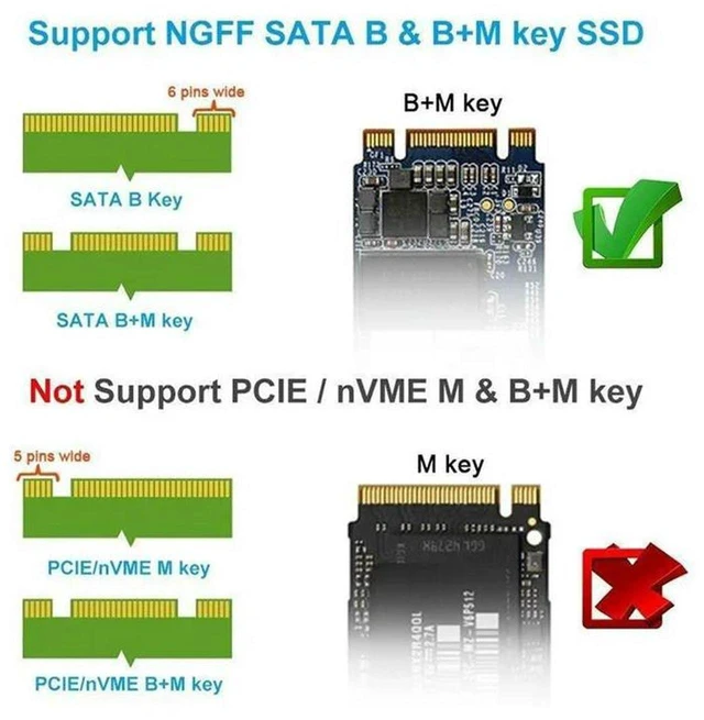 Main image of AJMRTC M.2 NGFF to SATA 3.0 Adapter, M.2 B Key B+M Key SATA SSD to SATA III Converter Card, 6Gbps Solid State Drive Adapter Support 2230 2242 2260 2280 for Desktop PC Laptop Storage Upgrade