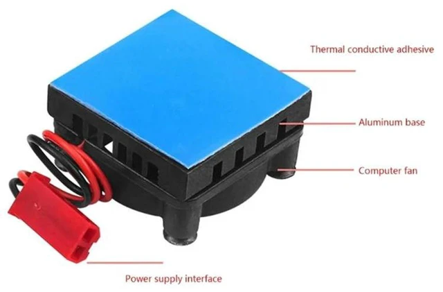 Alt view image 3 of 3 - AJMRTC Cooling Fan Kit for Orange Pi 5 Plus, Active Heat Dissipation Cooler with Thermal Pads, Orange Pi 5 Plus Single Board Computer Accessories for Efficient Heat Removal