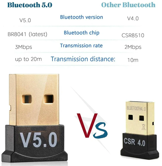 Alt view image 2 of 3 - AJMRTC 3 Pack USB Bluetooth 5.0 Adapter for PC, Bluetooth Dongle Receiver Transmitter Compatible with Windows 10/8.1/8/7, Wireless Audio Connector for Bluetooth Headset