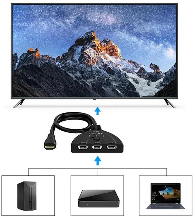 Main image of AJMRTC 4K Compatible 3 In 1 Out Switch, 3-Port HD Switcher Splitter Hub, HD Video Switch Box for HDTV, Monitor, Projector, Media Player, Home Theater Display Accessories
