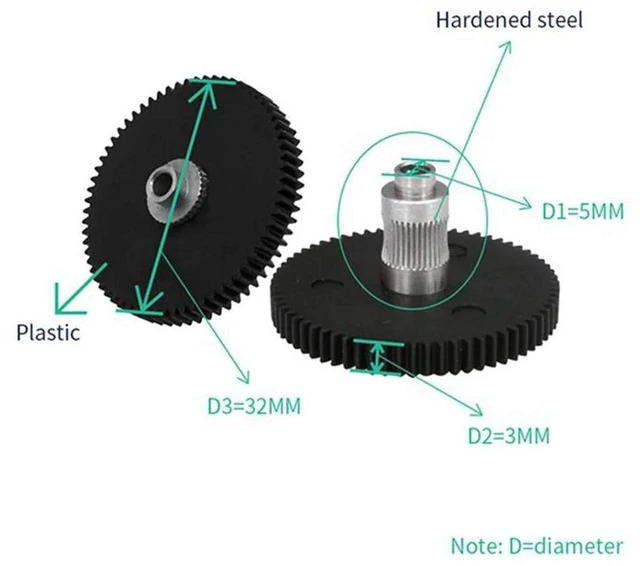 Alt view image 2 of 3 - AJMRTC 2Pcs Extruder Feed Gear, 66-Tooth Stainless Steel & Plastic Extrusion Gear Replacement for Artillery Sidewinder X1, Aero Extruder, 3D Printer Extruder Drive Gear Spare Parts