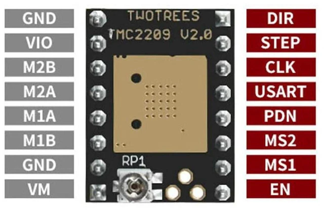 Main image of AJMRTC TMC2209 V2.0 3D Printer Stepper Motor Driver, Upgraded Silent 42 Step Motor Driver Module for Reprap, Ramps1.4, MKS, Prusa I3, Ender-3 Pro 3D Printing Machine