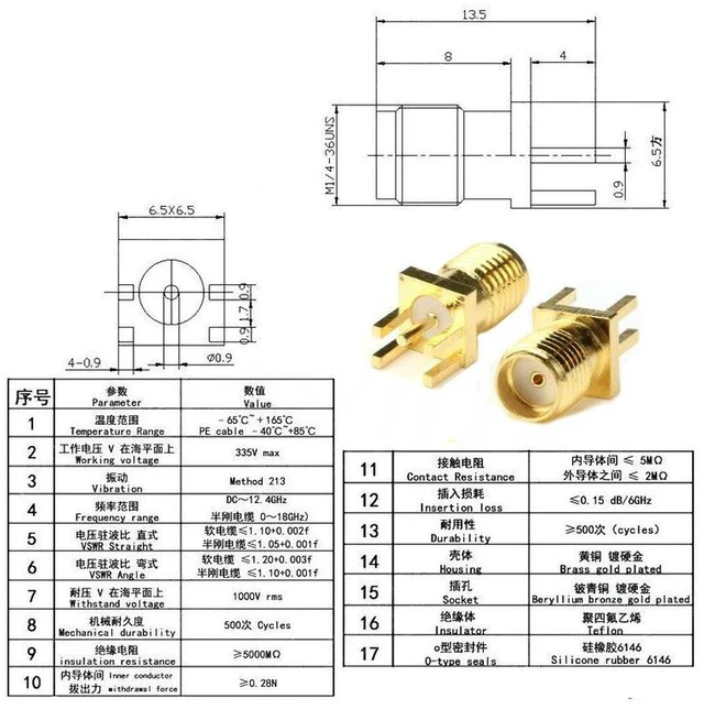Alt view image 3 of 3 - AJMRTC 10PCS 1.6mm SMA Female Jack Connector, Straight Mount Gold Plated RF Receptacle with Solder Nut Edge PCB Clip, PCB Soldering SMA RF Connector for Wireless Module, Antenna and RF Circuit Project