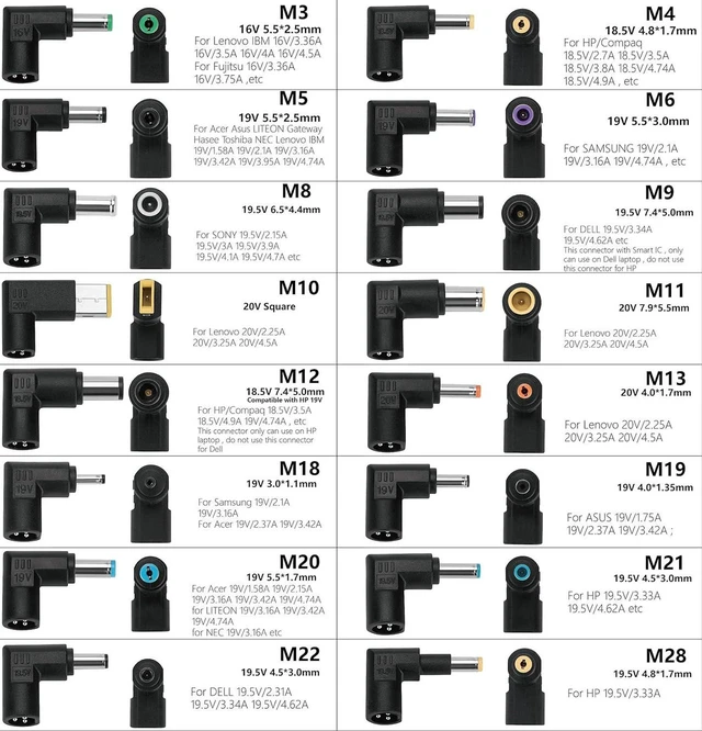 Alt view image 4 of 7 - 90W Universal Laptop Car Charger DC Power Adapter, 12V/24V Car Input, Multi Voltage 16V 18.5V 19V 19.5V 20V, 18W QC3.0 USB Port, 16 Interchangeable Tips, 108W Max for HP Dell Lenovo Acer ASUS Samsung