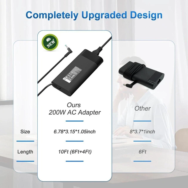 Alt view image 5 of 7 - 200W AC Adapter Laptop Charger Replacement for HP Omen 15 17, Victus, Pavilion Gaming 15 17, ZBook Fury Create Studio Envy 15 2020, TPN-DA10 Gaming Notebook Power Supply Cord