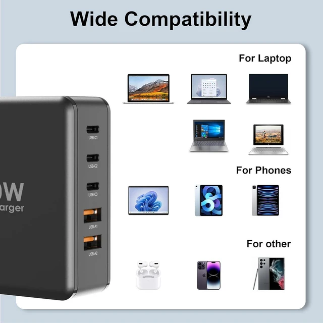 Alt view image 5 of 7 - 200W USB C Charger, 5-Port GaN Fast Charger Station, PD100W USB C Desktop Charger Block Compatible with iPhone 16 15, MacBook Pro/Air, Galaxy S24 S23, Laptops, Tablets and Multiple Devices